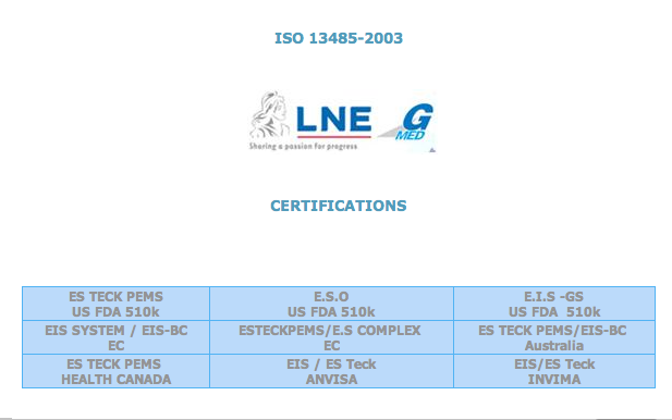 Certification Certification