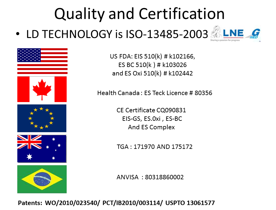 Certification Certification